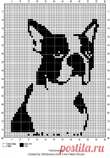 Пин на доске Crochet