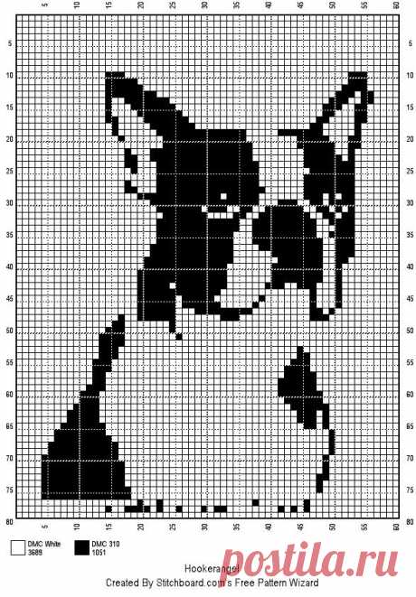 Пин на доске Crochet