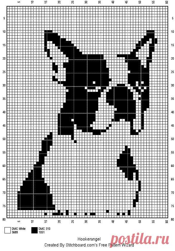 Пин на доске Crochet