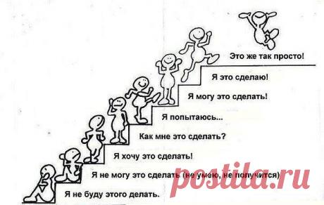 Команда Светланы Постельняк