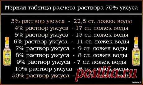 (68) Одноклассники