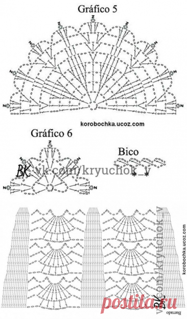 Crochet Tenderness Dress for Women