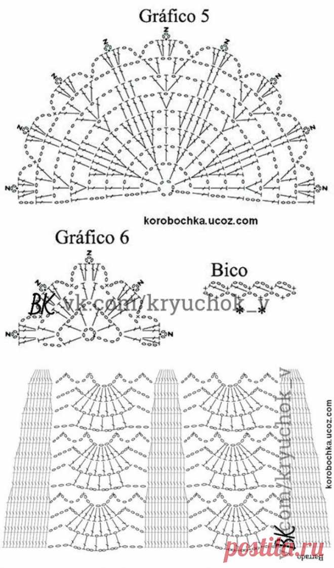 Crochet Tenderness Dress for Women