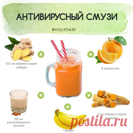 Антивирусный смузи