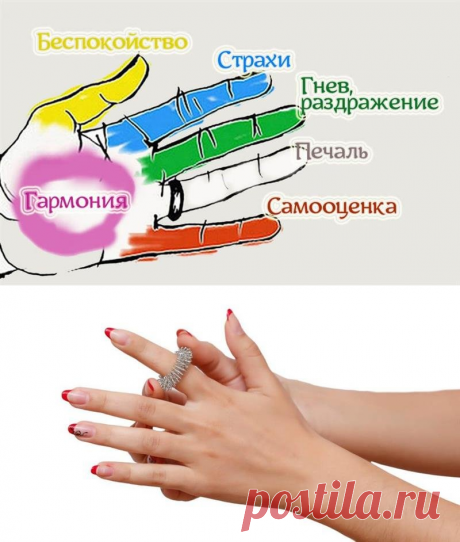 Ваши пальцы волшебным образом влияют на ваши эмоции — Это интересно !