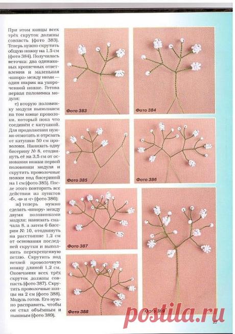 БиСеРоМаНиЯ МаСтЕр - КлАсСы
Наталия Постолатий