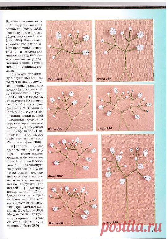 БиСеРоМаНиЯ МаСтЕр - КлАсСы
Наталия Постолатий