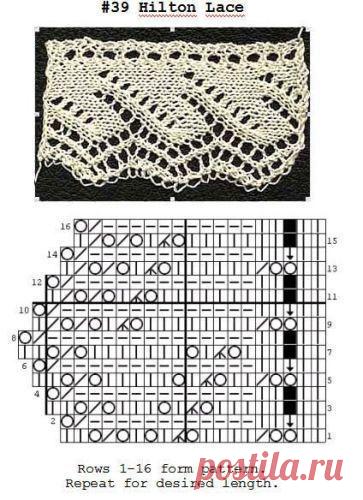 Кайма спицами.
Это пригодится!
