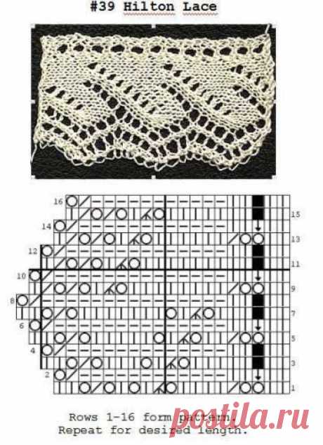 Кайма спицами.
Это пригодится!