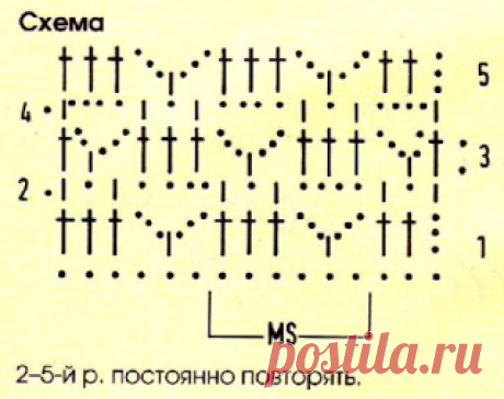 Сохраните в копилочку красивые узоры крючком