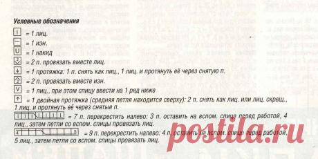 Вязание, подборка моделей со схемами и выкройками. | Ольга Прилуцкая, вязание и чтение | Дзен