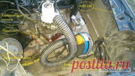 Голь на выдумки хитра