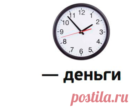 Доступ в интернет-банк без карты?