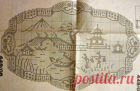 crochet em revista: revista «Burda rendas de filé»