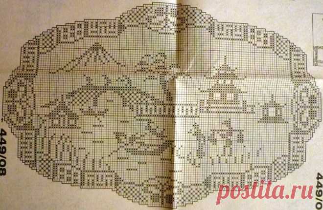 crochet em revista: revista «Burda rendas de filé»