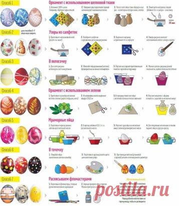 Красим пасхальные яйца