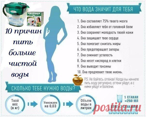 О красоте, здоровье, успехе
✿✿✿☝ ✔10 причин пить чистую воду