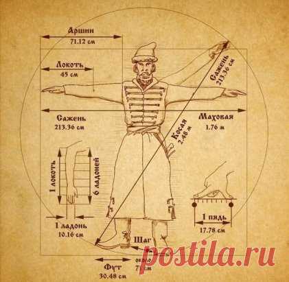 (48) Одноклассники