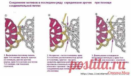 *Различные способы соединения мотивов - Все в ажуре... (вязание крючком) - Страна Мам