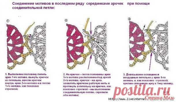*Различные способы соединения мотивов - Все в ажуре... (вязание крючком) - Страна Мам