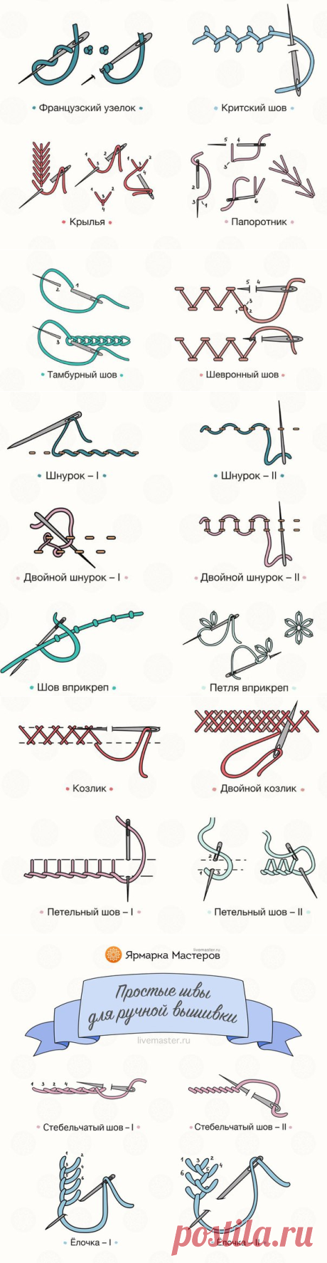 Новости