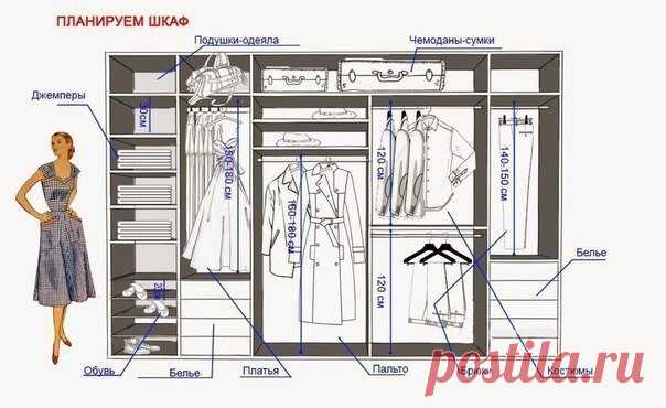 КАК СПЛАНИРОВАТЬ ШКАФ МЕЧТЫ Хранение вещей в небольших, да и в любых пространствах - вопрос весьма актуальный, а удобное хранение - вдвойне актуальная проблема. Как правильно спланировать удобнейший шкаф мечты? Итак, как спланировать шкаф мечты? Для начала его нужно нарисовать, а это, как оказывается, самое сложное. Неважно, где именно вы собираетесь ставить шкаф, главное - расстановка вещей. Вещи должны быть удобно расположены, чтобы пользоваться шкафом было удобно и приятно. Как правильно…