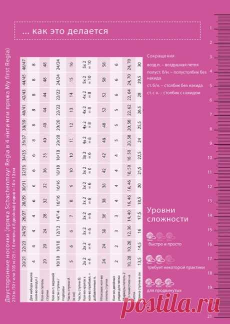 Двусторонние носочки / Издательство «Контэнт»