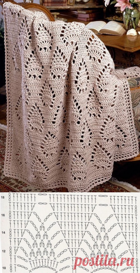 Knit crochet blanket. Pattern for rug | Вязание для всей семьи