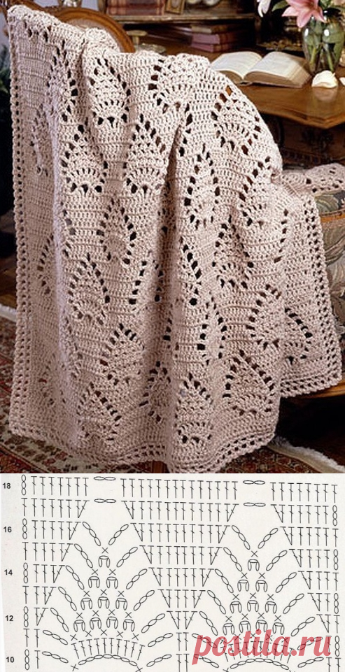 Knit crochet blanket. Pattern for rug | Вязание для всей семьи