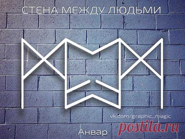 СТЕНА МЕЖДУ ЛЮДЬМИ (рассорка, создание блоков между людьми)
Автор Анвар

Хотелось создать 