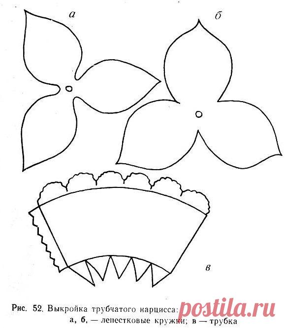 Make-EVA - творим из фоамирана