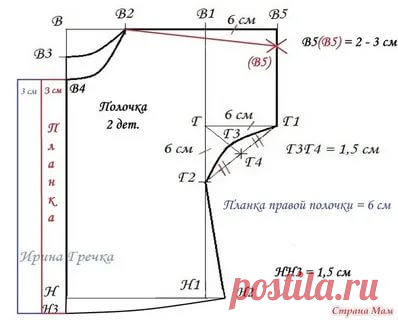 туника трапецией большого размера с цельнокроеным рукавом выкройка: 2 тыс изображений найдено в Яндекс.Картинках