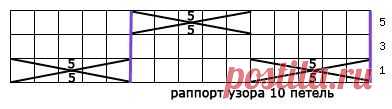 ВЯЗАНИЕ РУКОДЕЛИЕ | ВКонтакте