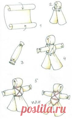 (7) Pinterest