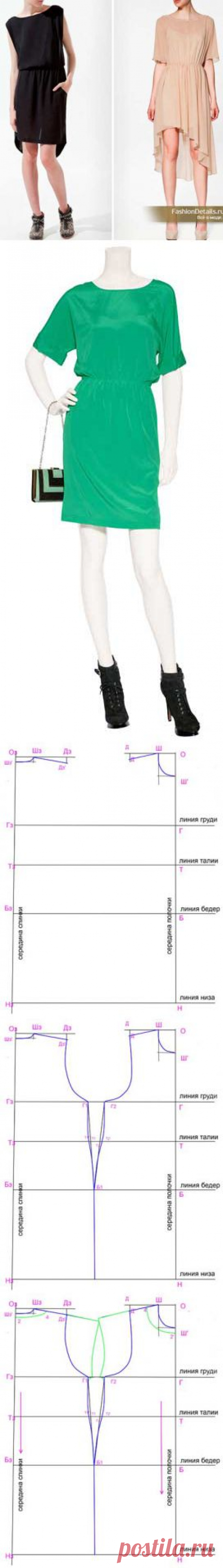 Как построить выкройку простого летнего платья | &quot;Кройка и шитье для начинающих портных&quot;