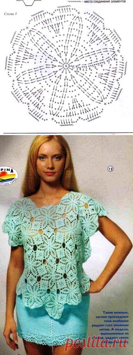Ажурная блузка.