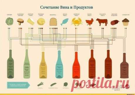 Идеи вашего дома