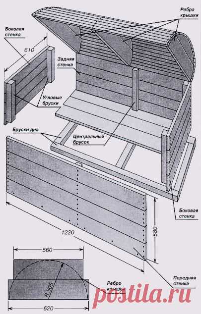 (857) Pinterest: инструмент для поиска и хранения интересных идей