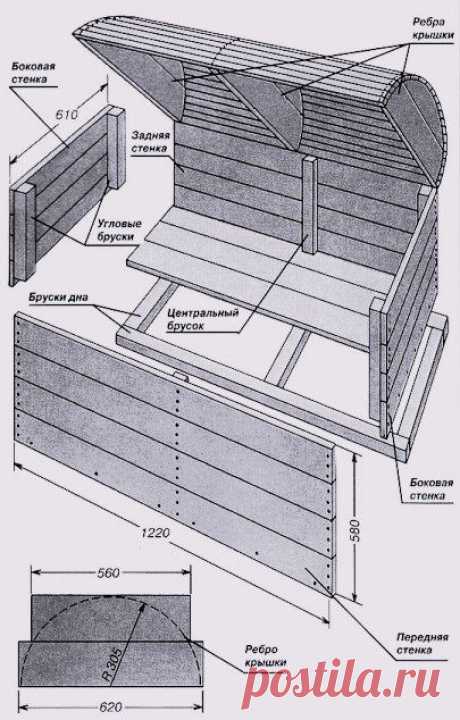(857) Pinterest: инструмент для поиска и хранения интересных идей