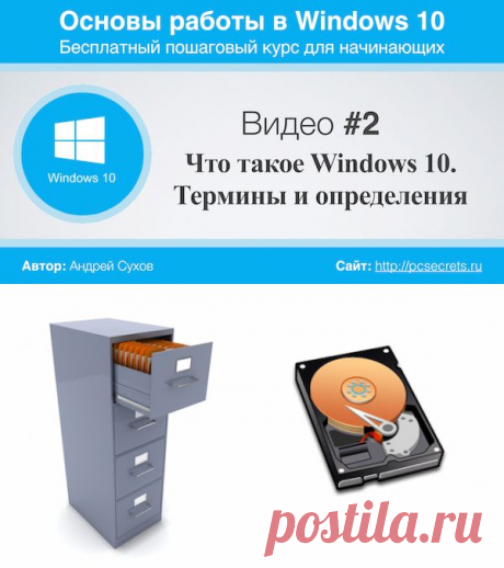 Что такое Windows | Компьютер для начинающих. Обучение работе на компьютере