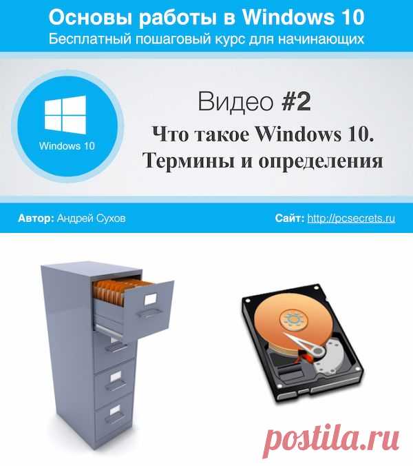 Что такое Windows | Компьютер для начинающих. Обучение работе на компьютере