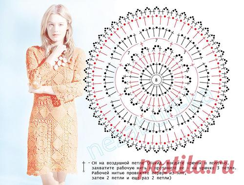 Марипоса, кубинская принцесса - платье крючком