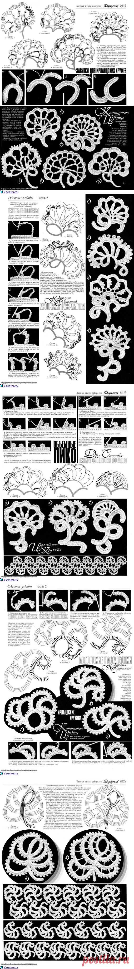 ИРЛАНДСКОЕ КРУЖЕВО: НОВЫЕ ЗАВИТКИ И КОНТУРНЫЕ ЦВЕТЫ