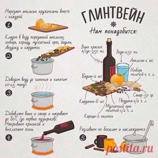 ДОМАШНИЕ 