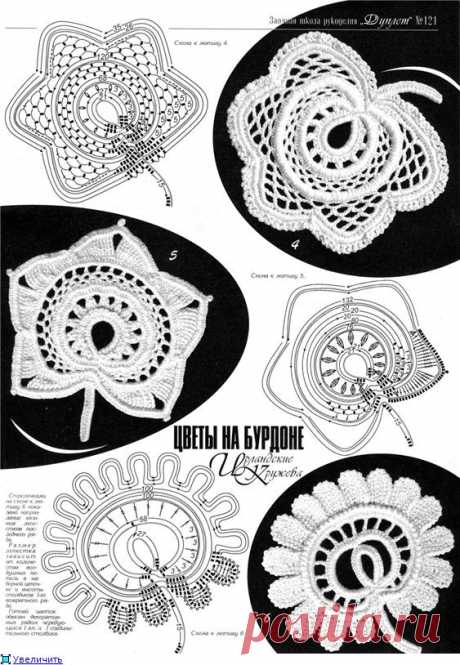 ирландское и брюггское кружево | Дневник Иримед