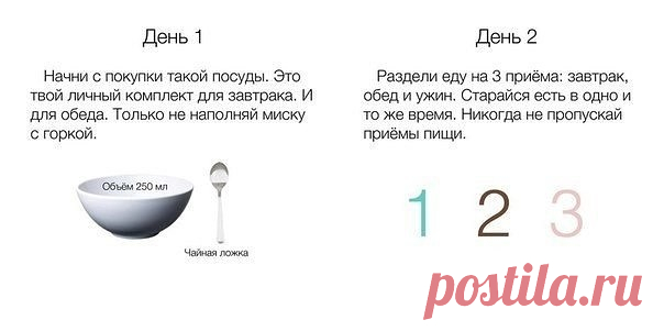 здоровое питание