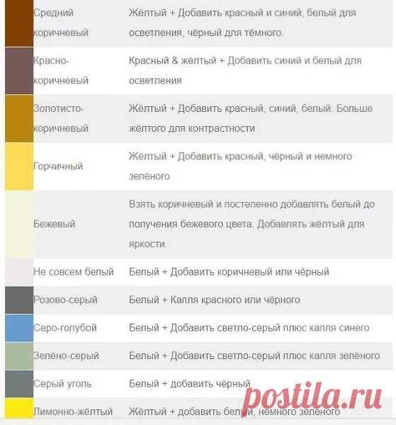 шкала пропорции смешивания цветов глины: 8 тыс изображений найдено в Яндекс.Картинках