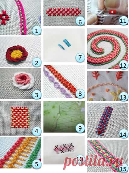 A big list of Stitch tutorials | Embroidery