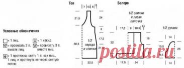 Lace deuce top and bolero free pattern