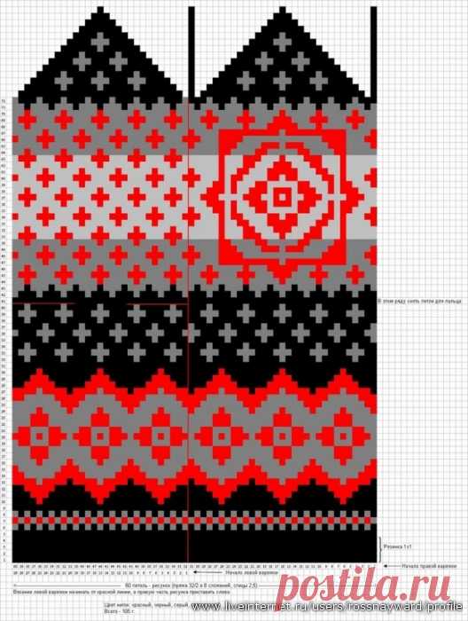 Жаккардовые узоры для рукавиц